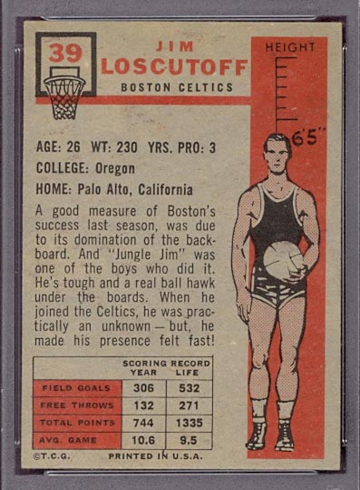 1957-1958 Topps #39 Jim Loscutoff Boston Celtics - Back