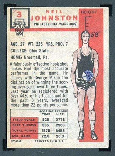 1957-1958 Topps #3 Neil Johnston Philadelphia Warriors - Back