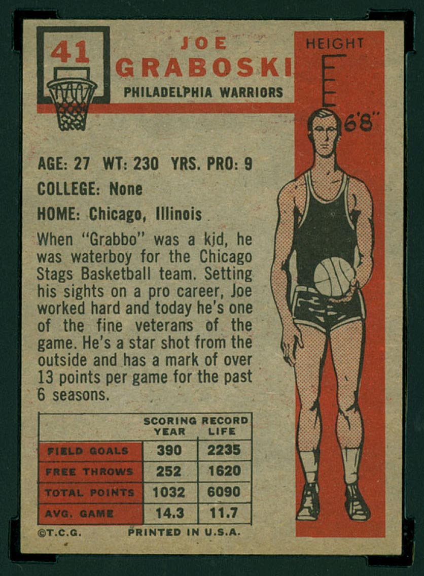 1957-1958 Topps #41 Joe Graboski Philadelphia Warriors - Back