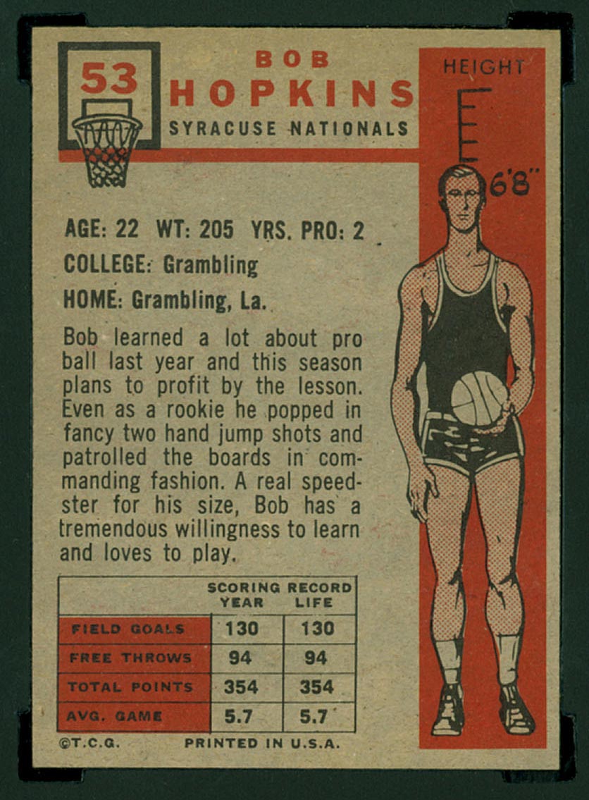 1957-1958 Topps #53 Bob Hopkins Syracuse Nationals - Back