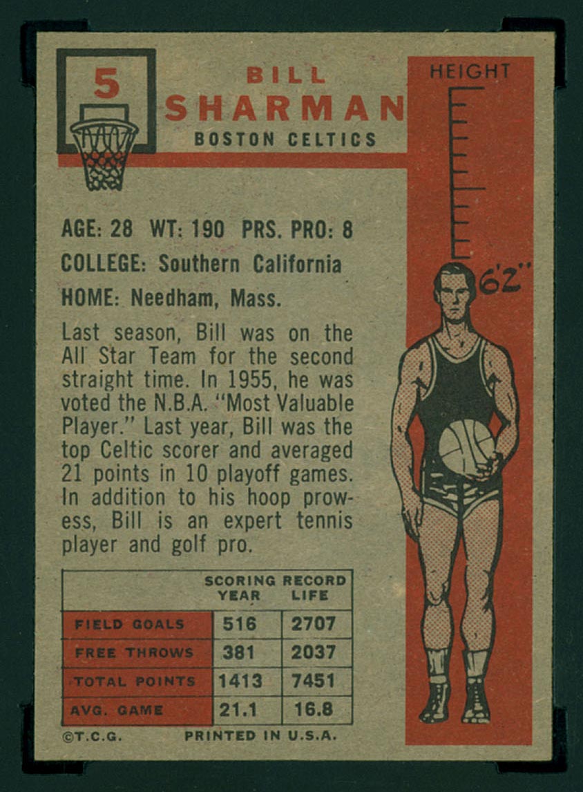 1957-1958 Topps #5 Bill Sharman Boston Celtics - Back