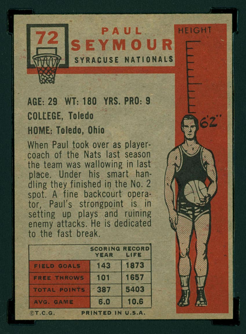 1957-1958 Topps #72 Paul Seymour Syracuse Nationals - Back