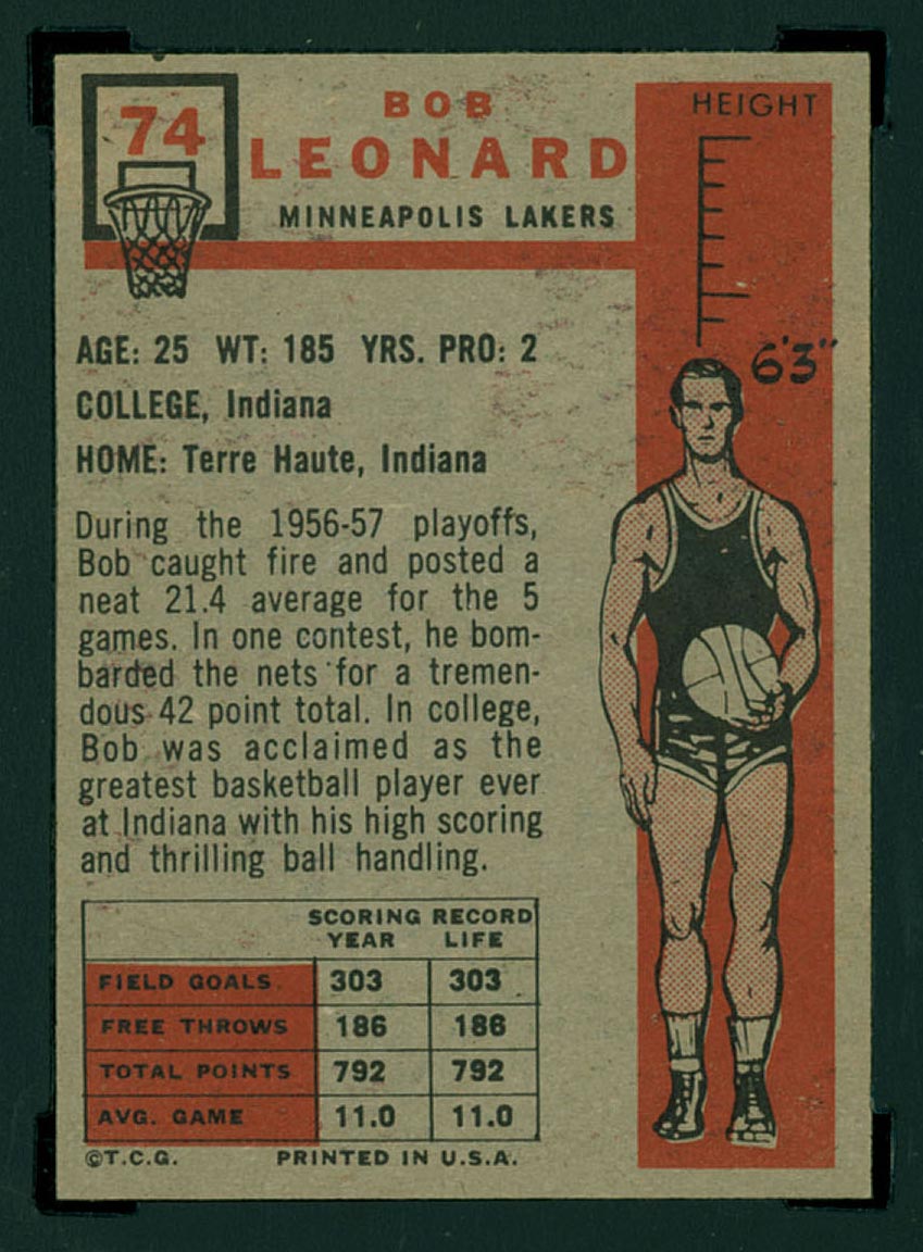 1957-1958 Topps #74 Bob Leonard Minneapolis Lakers - Back