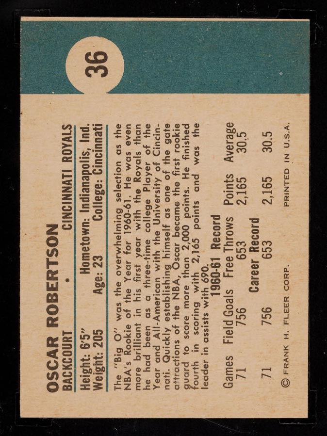 1961-1962 Fleer #36 Oscar Robertson Cincinnati Royals - Back