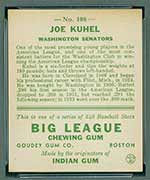 1933 Goudey #108 Joe Kuhel Washington Senators - Back