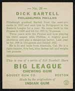 1933 Goudey #28 Dick Bartell Philadelphia Phillies - Back