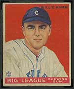 1933 Goudey #75 Willie Kamm Cleveland Indians - Front