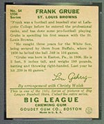 1934 Goudey #64 Frank Grube St. Louis Browns - Back