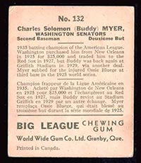 1936 V355 World Wide Gum #132 “Buddy” Myer Washington Senators - Back