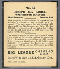 1936 V355 World Wide Gum #63 Joey Kuhel Washington Senators - Back