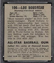 1948-1949 Leaf #106 Lou Boudreau Cleveland Indians - Back