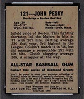 1948-1949 Leaf #121 John Pesky Boston Red Sox - Back
