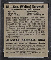 1948-1949 Leaf #81 George Kurowski St. Louis Cardinals - Back