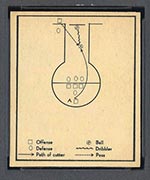 1948 Bowman #59 Out of Bounds Play - Front