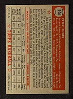 1952 Topps #256 Pete Suder Philadelphia Athletics - Back