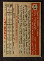 1952 Topps #272 Mike Garcia Cleveland Indians - Back