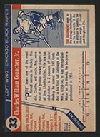 1954-1955 Topps #33 Pete Conacher Chicago Black Hawks - Back