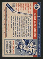 1954-1955 Topps #46 Bob Goldham Detroit Red Wings - Back