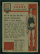 1957-1958 Topps #61 Chuck Share St. Louis Hawks - Back