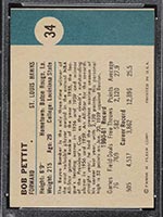 1961-1962 Fleer #34 Bob Pettit St. Louis Hawks - Back